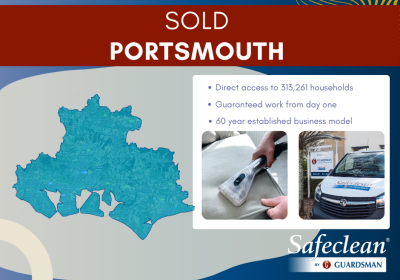 Portsmouth Vacant Territory (Sold)